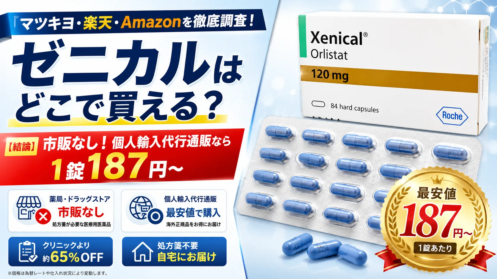 ゼニカルはどこで買える？市販やドラッグストアの販売状況と個人輸入通販の最安値比較